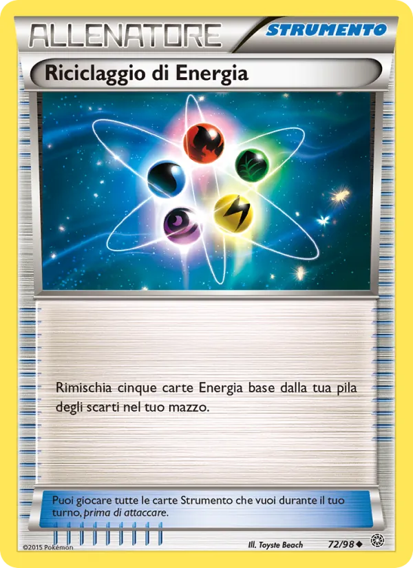 Riciclaggio di Energia