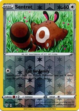 Sentret