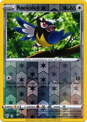 Rookidee