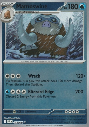 Mamoswine