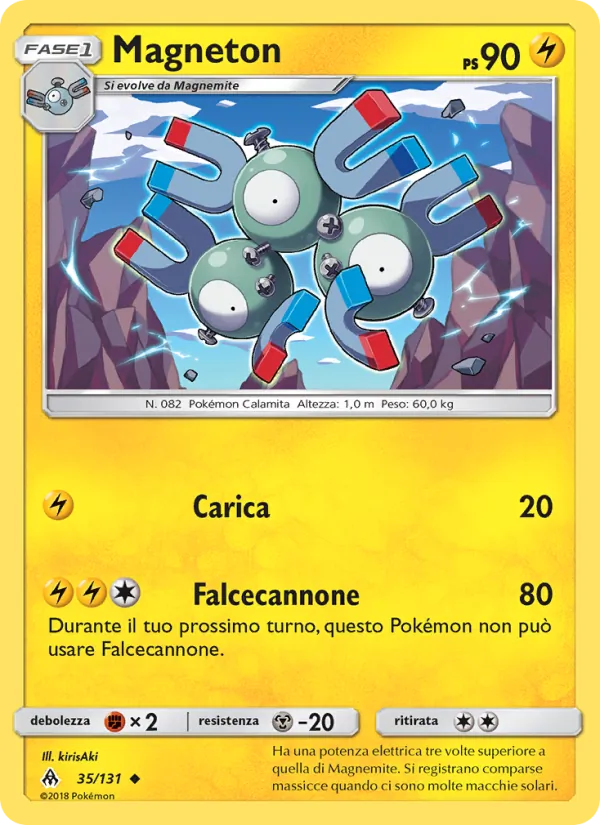 Magneton