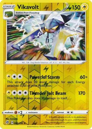 Vikavolt
