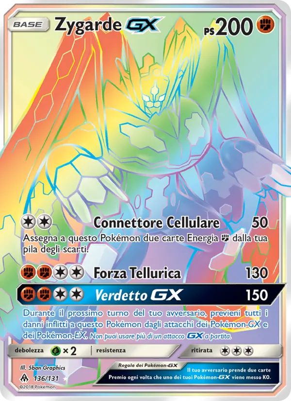 Zygarde GX