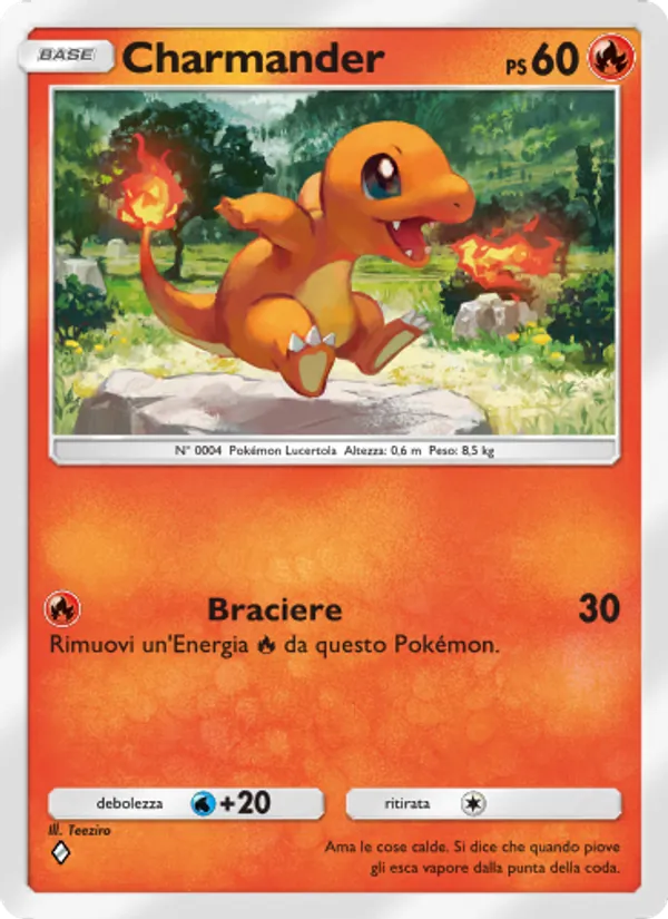 Charmander
