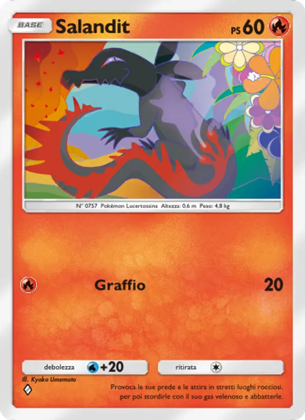 Salandit