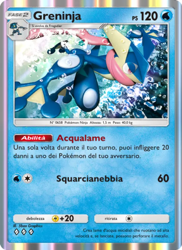 Greninja