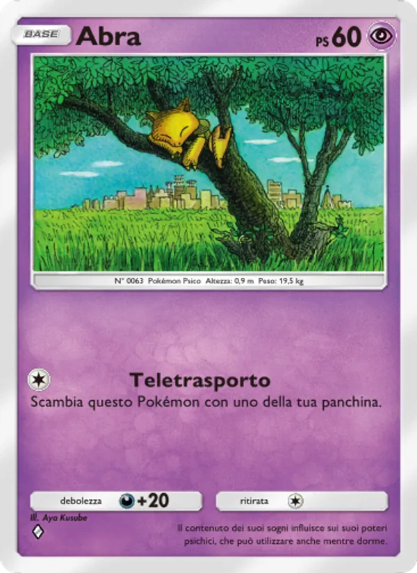Abra