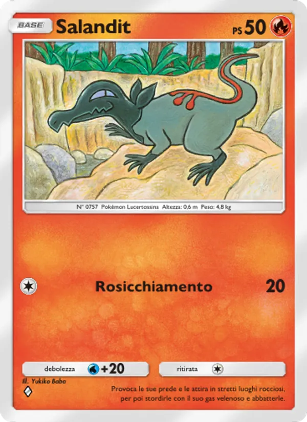 Salandit