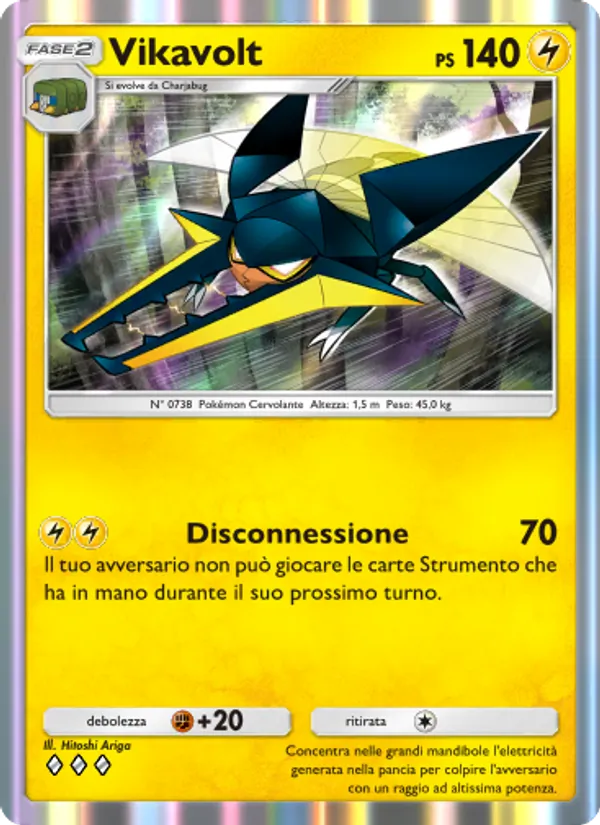 Vikavolt