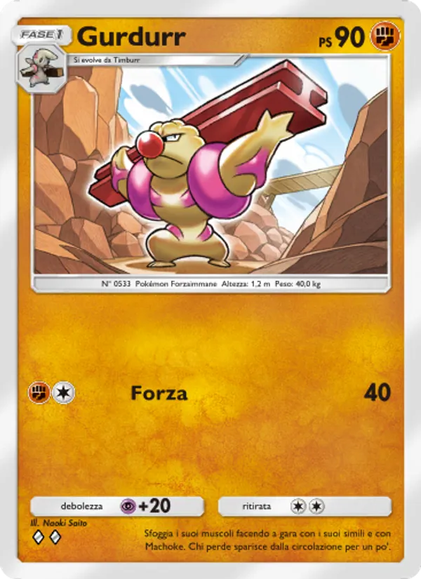 Gurdurr