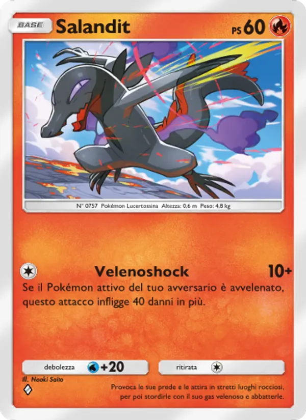 Salandit