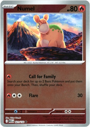 Numel