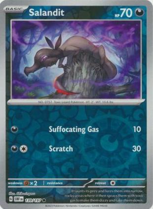 Salandit