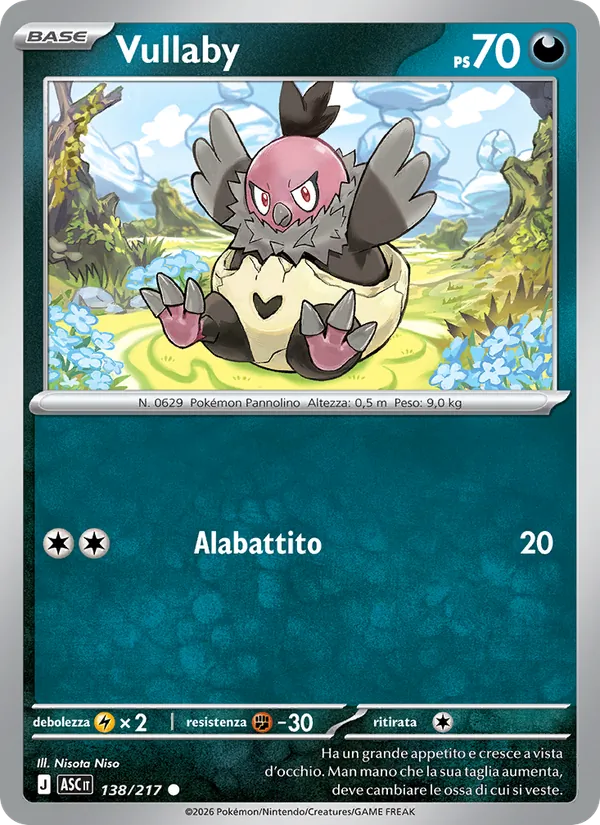 Vullaby