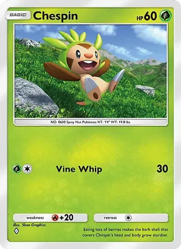 Chespin