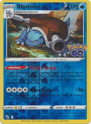 Blastoise