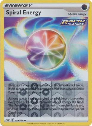 Energia Spirale