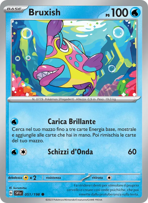 Bruxish