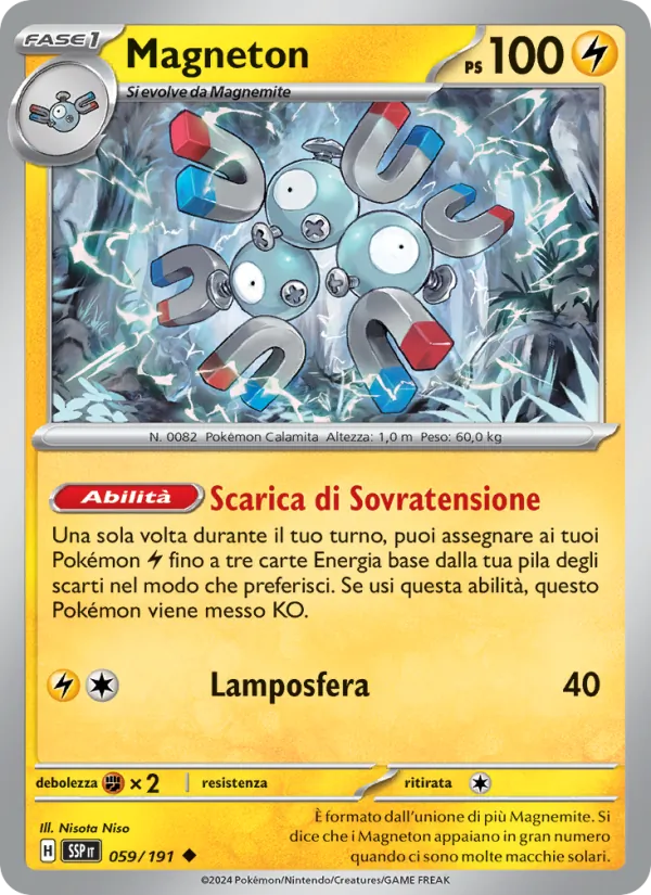 Magneton