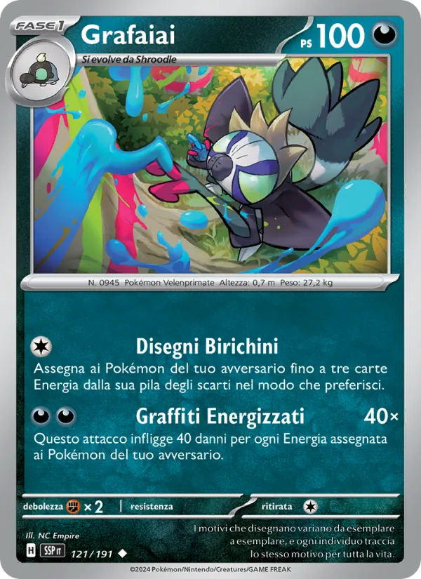 Grafaiai
