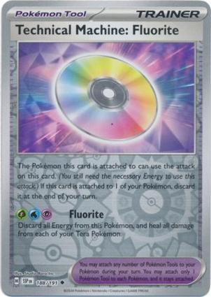 Macchinario Tecnico: Fluorite