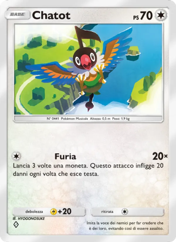 Chatot