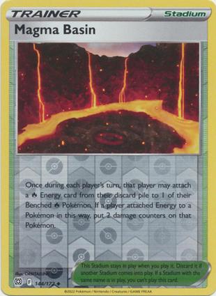 Bacino di Magma