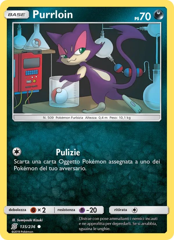 Purrloin