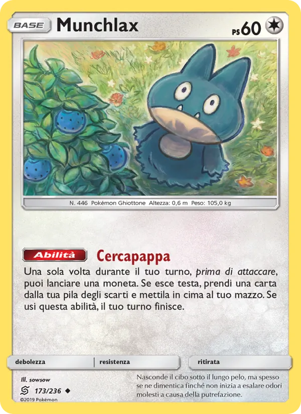 Munchlax