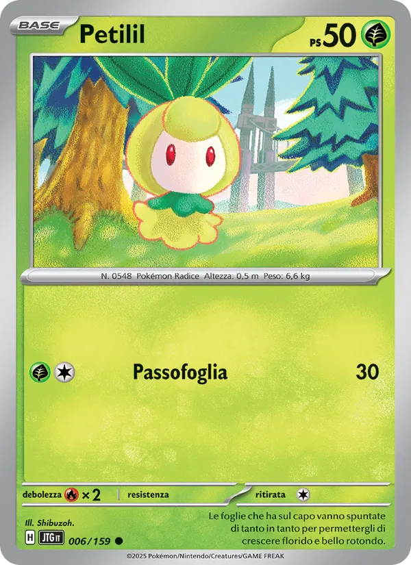 Petilil