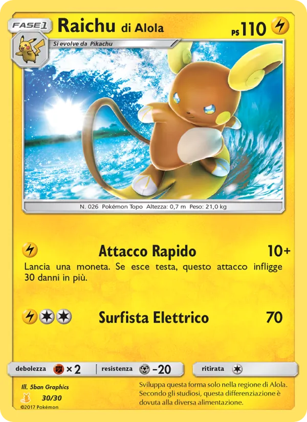 Raichu di Alola