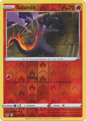 Salandit