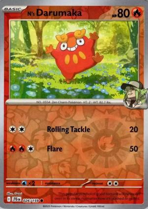 Darumaka di N