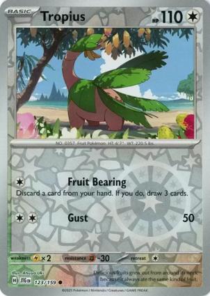 Tropius