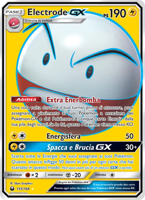 Electrode GX