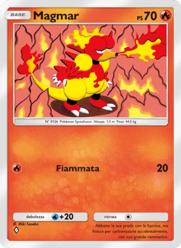 Magmar