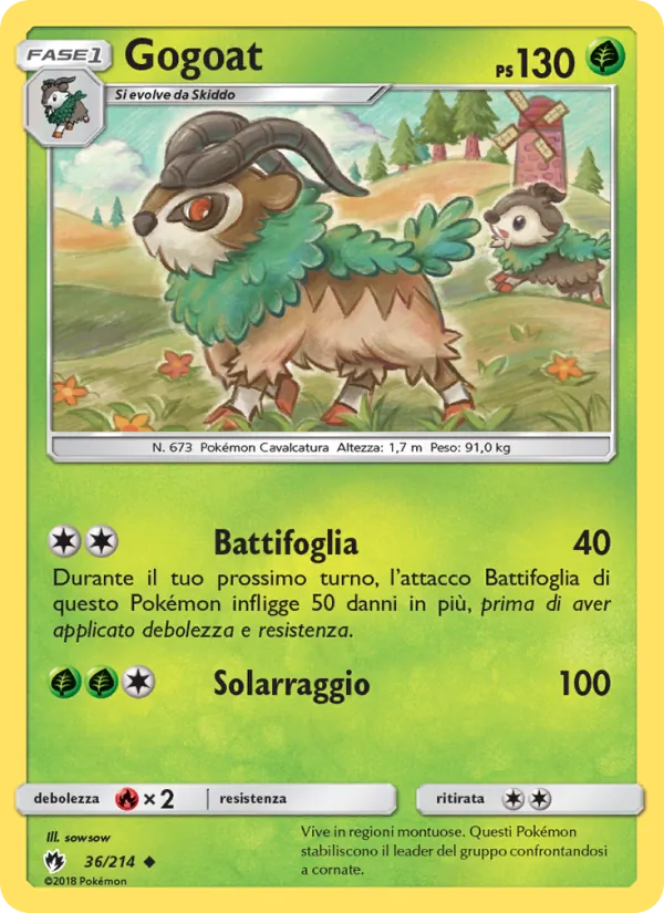 Gogoat