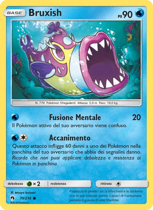 Bruxish