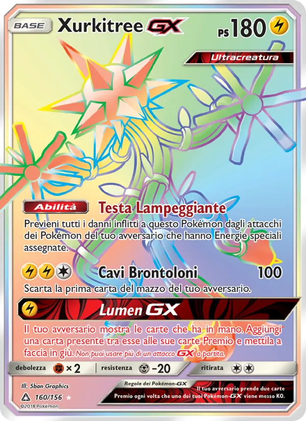 Xurkitree GX