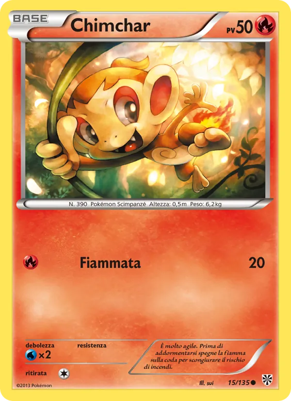 Chimchar