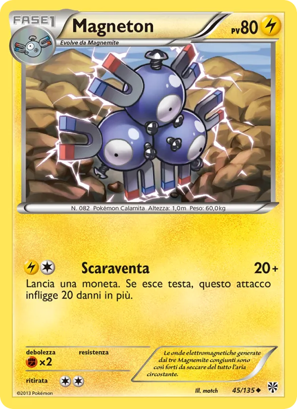 Magneton