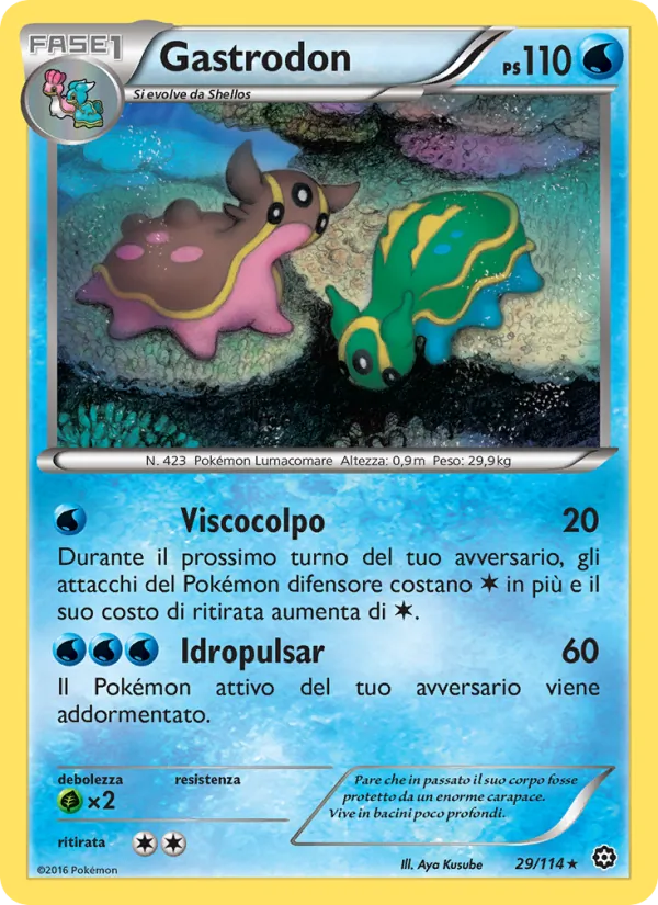Gastrodon