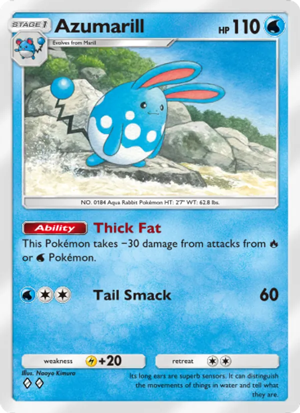 Azumarill