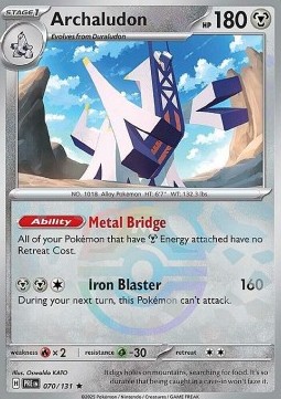Archaludon