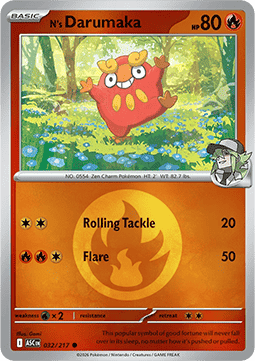 Darumaka di N