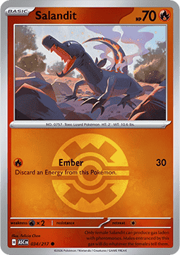 Salandit