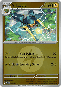 Vikavolt
