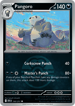 Pangoro