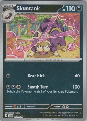Skuntank