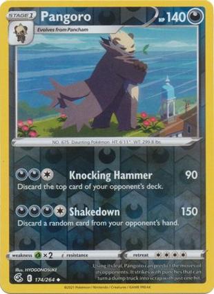 Pangoro